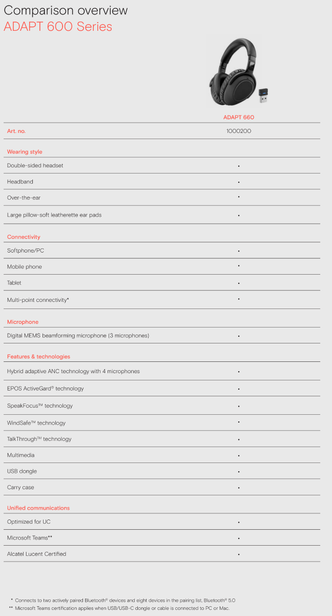 Adapt 660 Spec Sheet